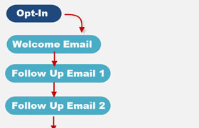 email autoresponder